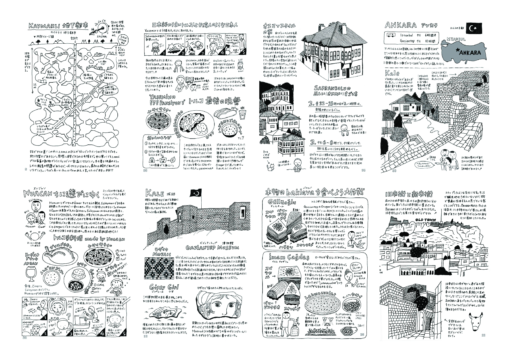 My Journey Book of Turkey